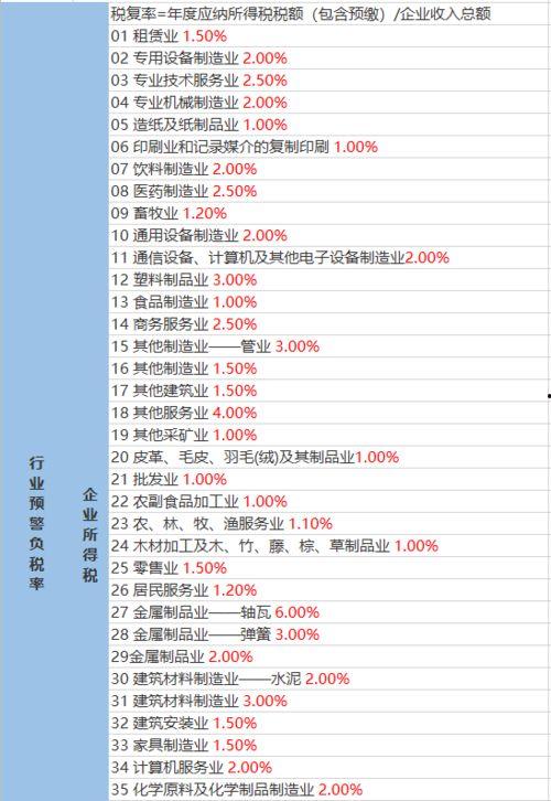 大曲线最新爆料视频大全,揭秘神秘现象背后的科学之谜