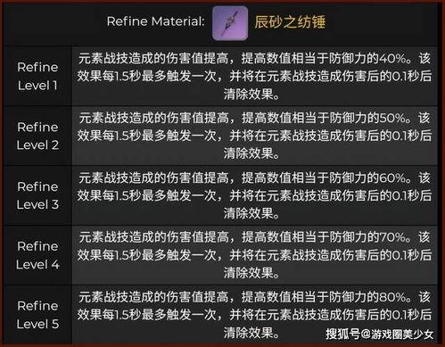 原神2.3最新爆料,神秘角色登场，探索未知领域