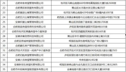 最新爆料工厂名单公布,揭秘各大知名品牌代工厂名单